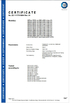 Chine Chongqing Martha Marceau International Trade Co., Ltd. certifications